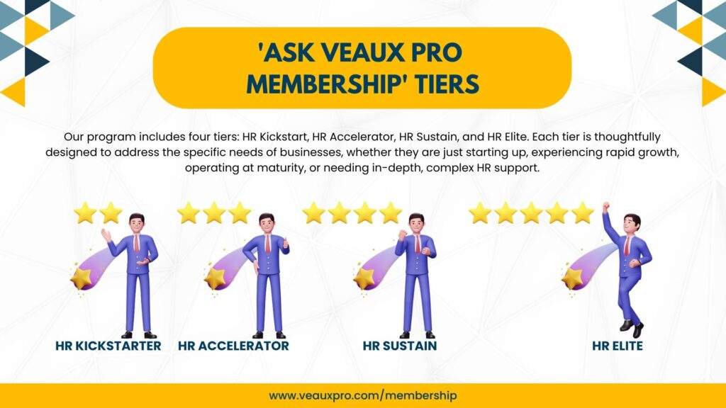 in 31st Aug, 2023 we were in this live event on our all over social media. Bridging the Skills Gap and Investing in Human Capital. and A Comprehensive Solution by 'Ask Veaux Pro Membership'.
